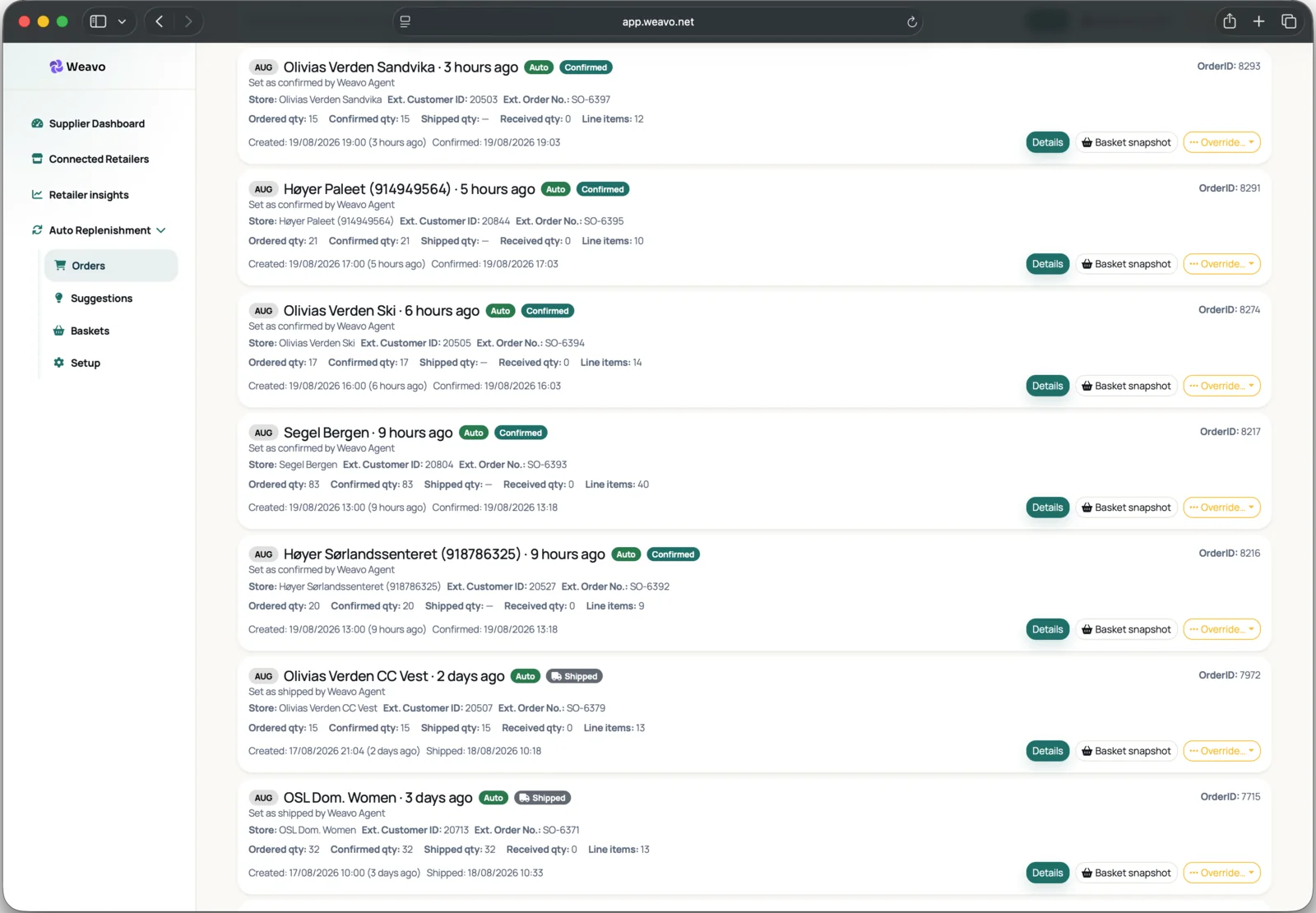 Automated replenishment orders created by Weavo with confirmed and shipped statuses