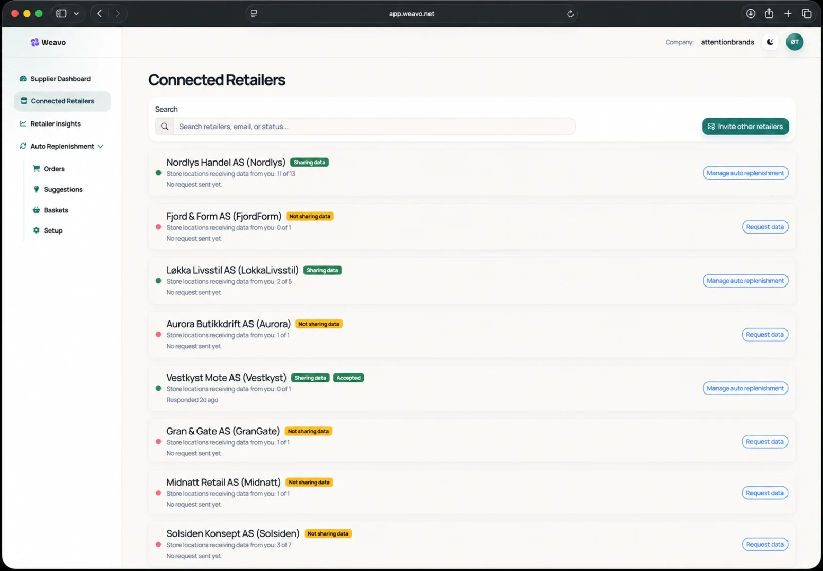 Connected retailer overview with data-sharing status